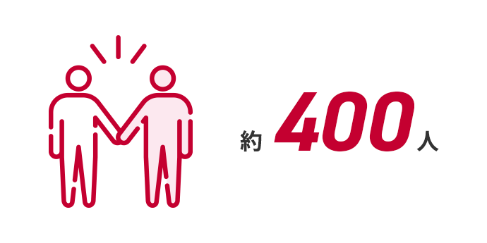 約400人