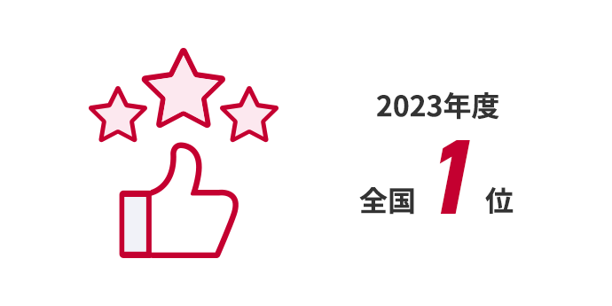 2023年度全国1位