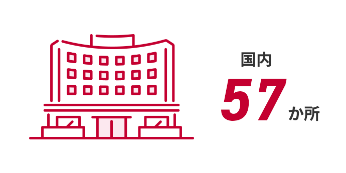 国内57か所